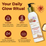 Sandalwood Saffron Body Lotion - Image 5