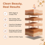 Shea & Cocoa Body Butter Lotion - Image 5